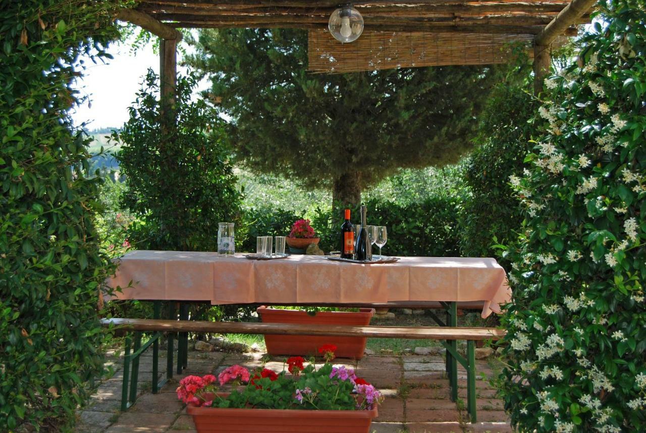 Ferienwohnung Podere Remignoli San Gimignano Exterior foto