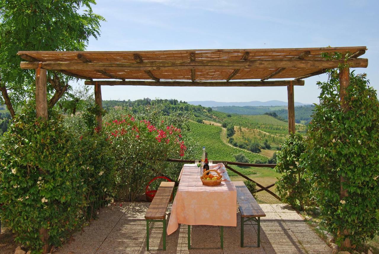 Ferienwohnung Podere Remignoli San Gimignano Exterior foto