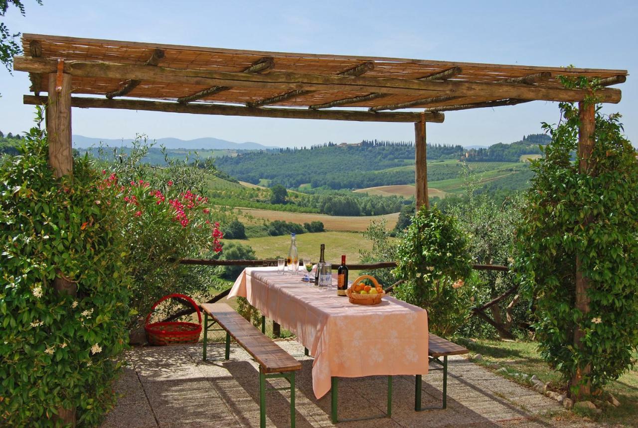 Ferienwohnung Podere Remignoli San Gimignano Exterior foto